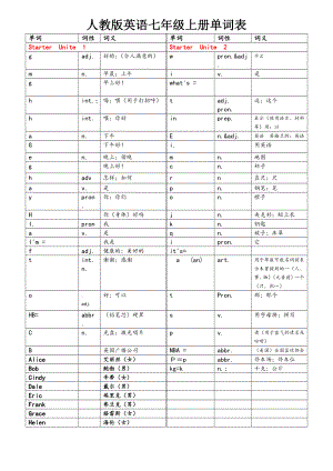 人教版英语七年级上册各单元单词表(填空版).doc