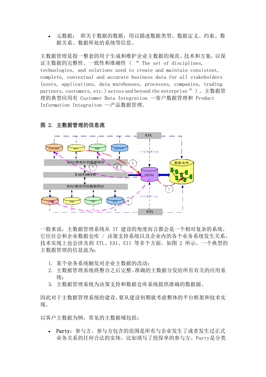 主数据管理系统和ODS的关系.doc_第2页