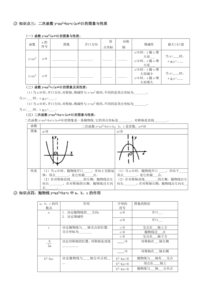 二次函数图象及性质.doc_第3页