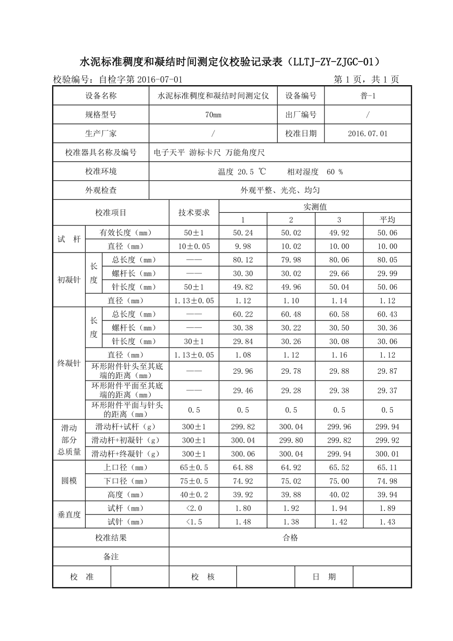 仪器设备自校记录表.doc_第1页