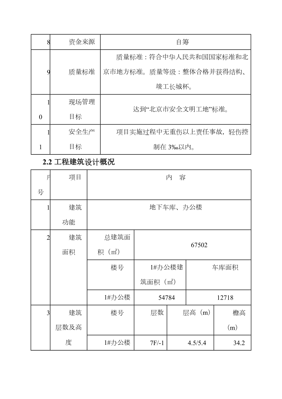 冬季土方回填施工方案.docx_第3页