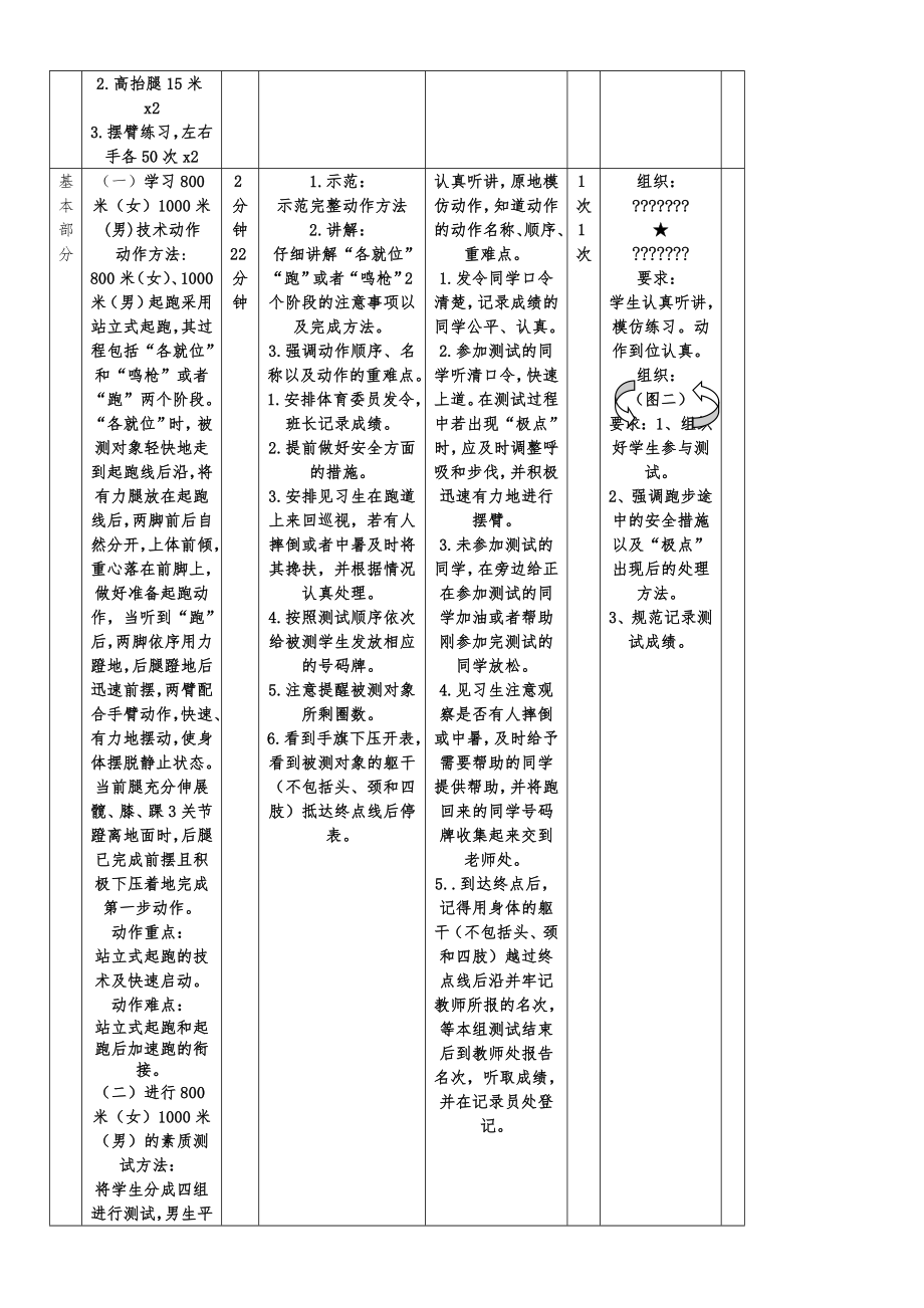 体质健康测试教案合集.doc_第2页