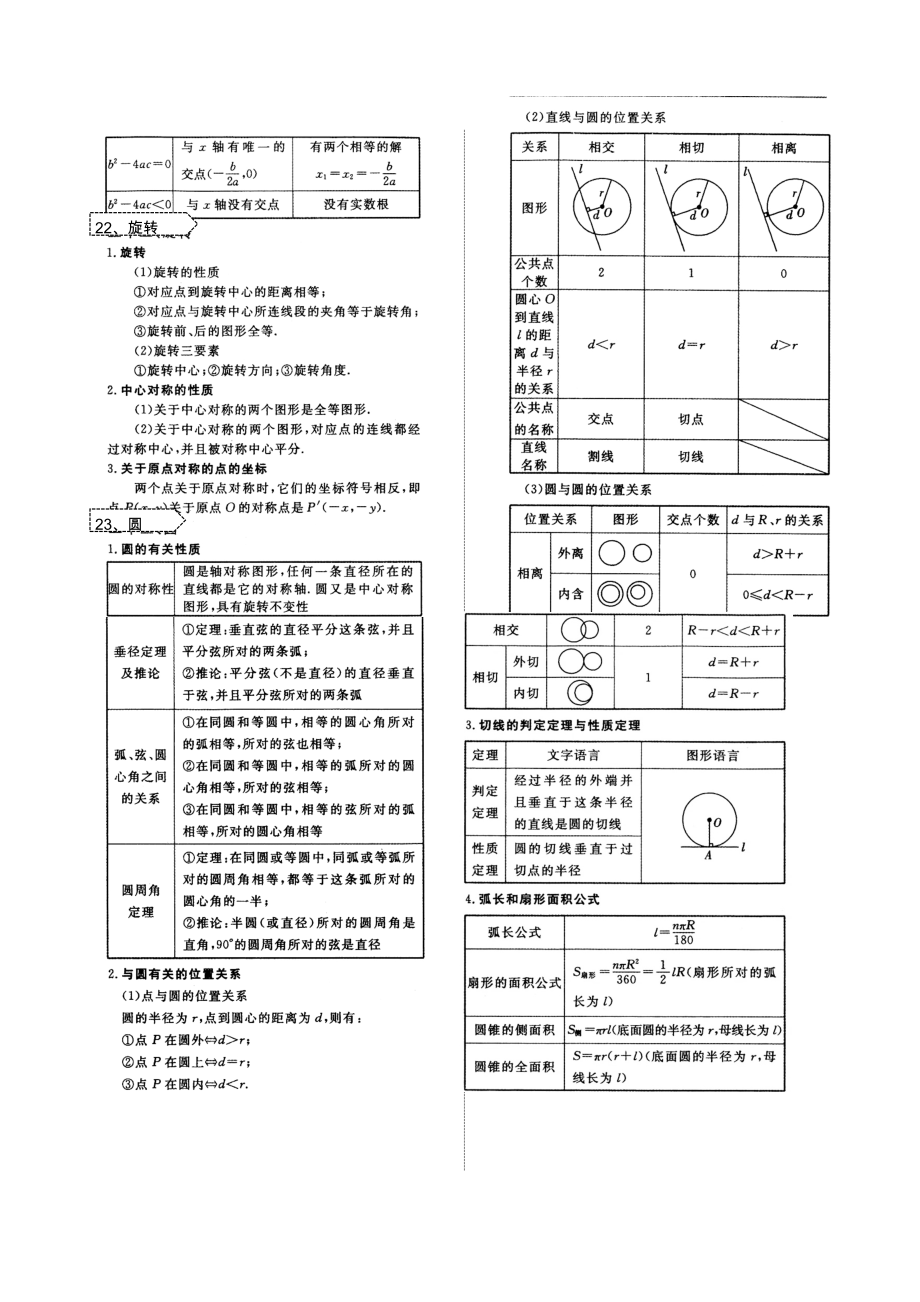 初一到初三数学必记重要公式定理汇总.docx_第3页