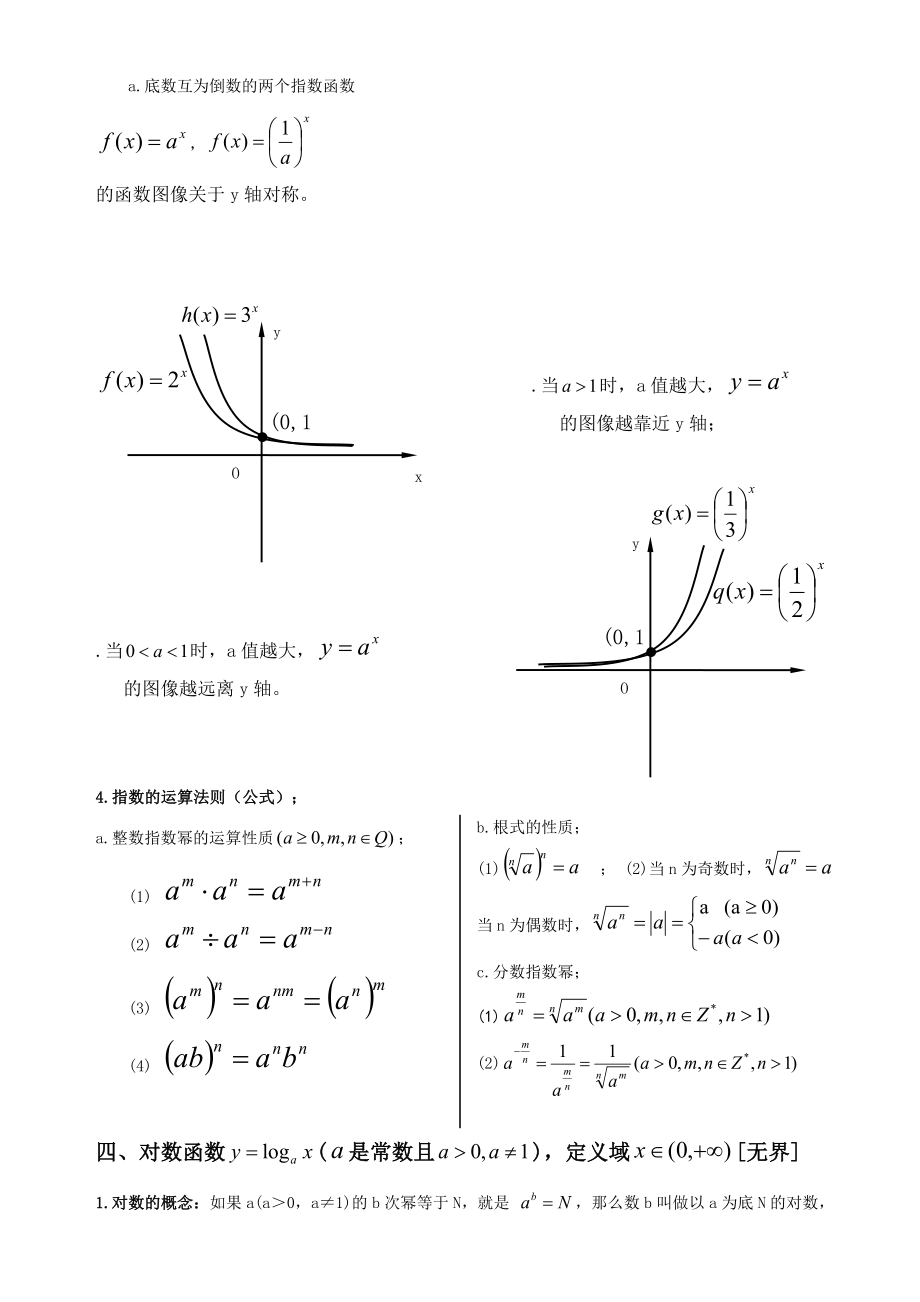 六大基本初等函数图像及其性质.doc_第3页