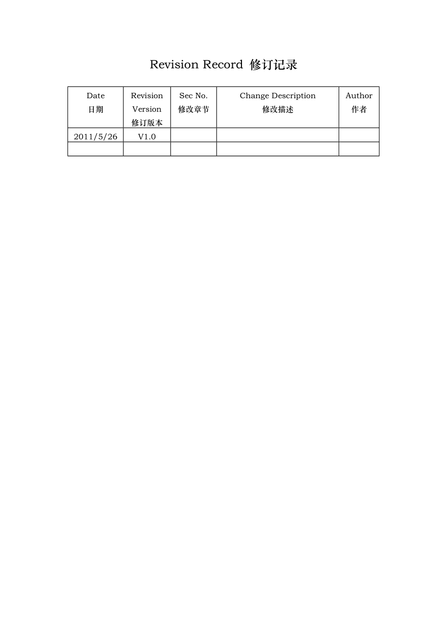 公司库存管理系统需求文档.docx_第2页