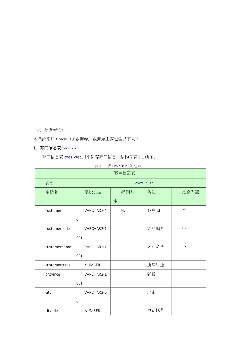 企业仓储管理系统开发文档.doc_第3页