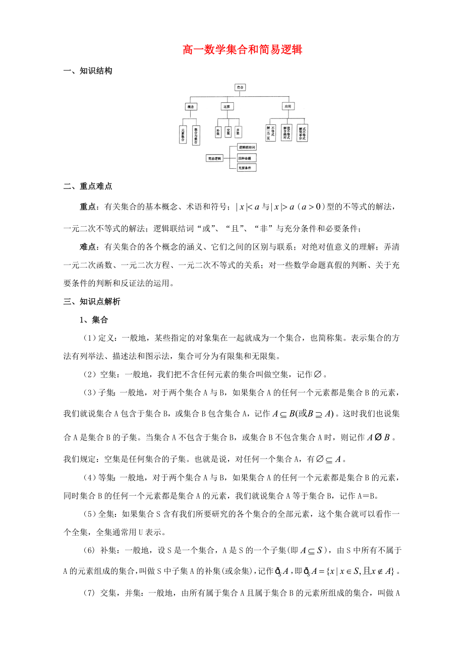 人教版高一数学集合和简易逻辑.doc_第1页