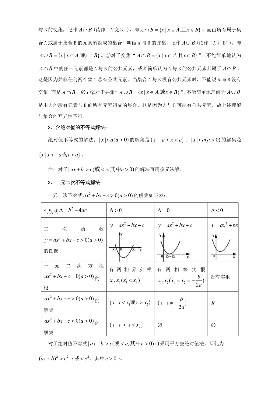 人教版高一数学集合和简易逻辑.doc_第2页