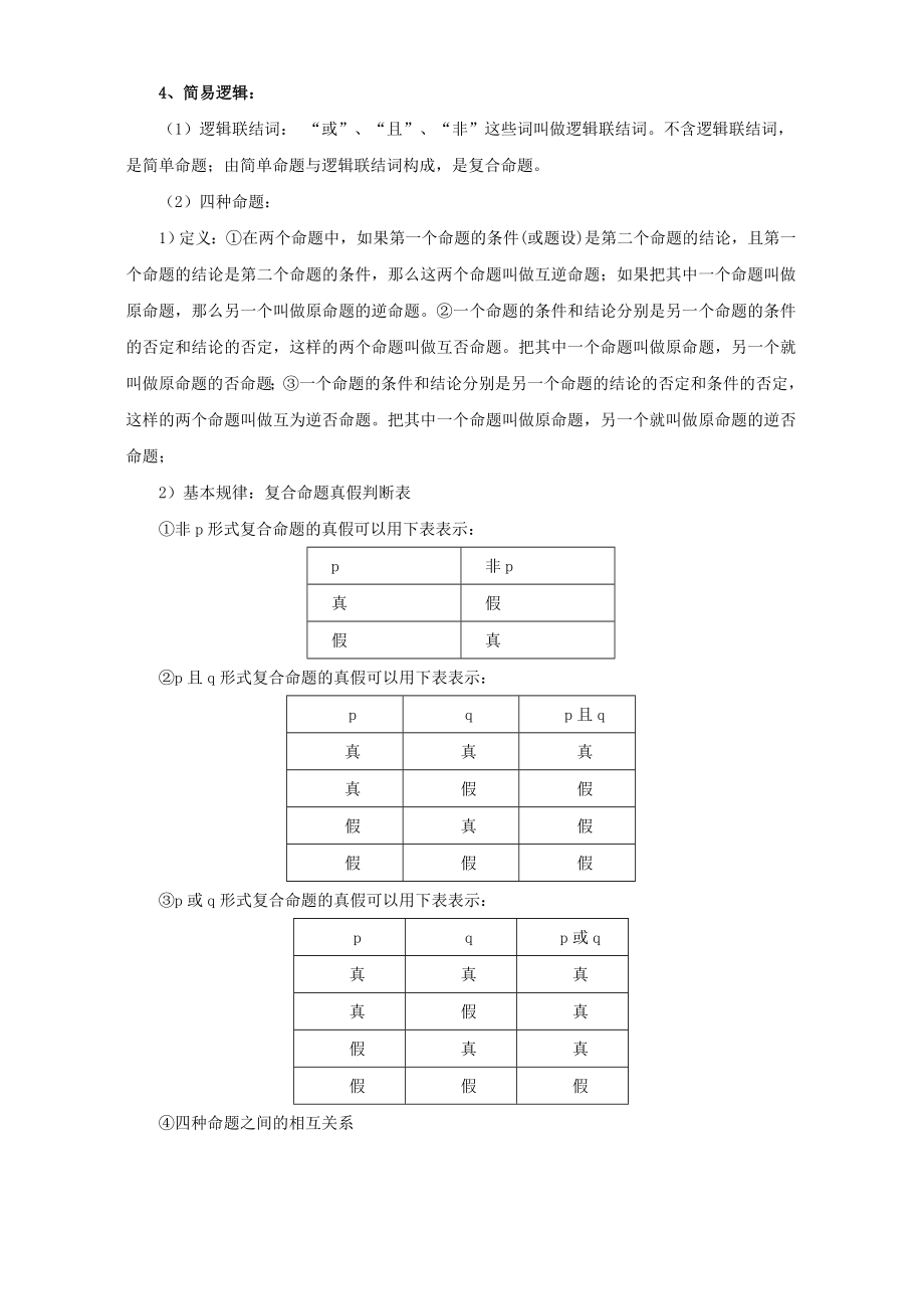 人教版高一数学集合和简易逻辑.doc_第3页