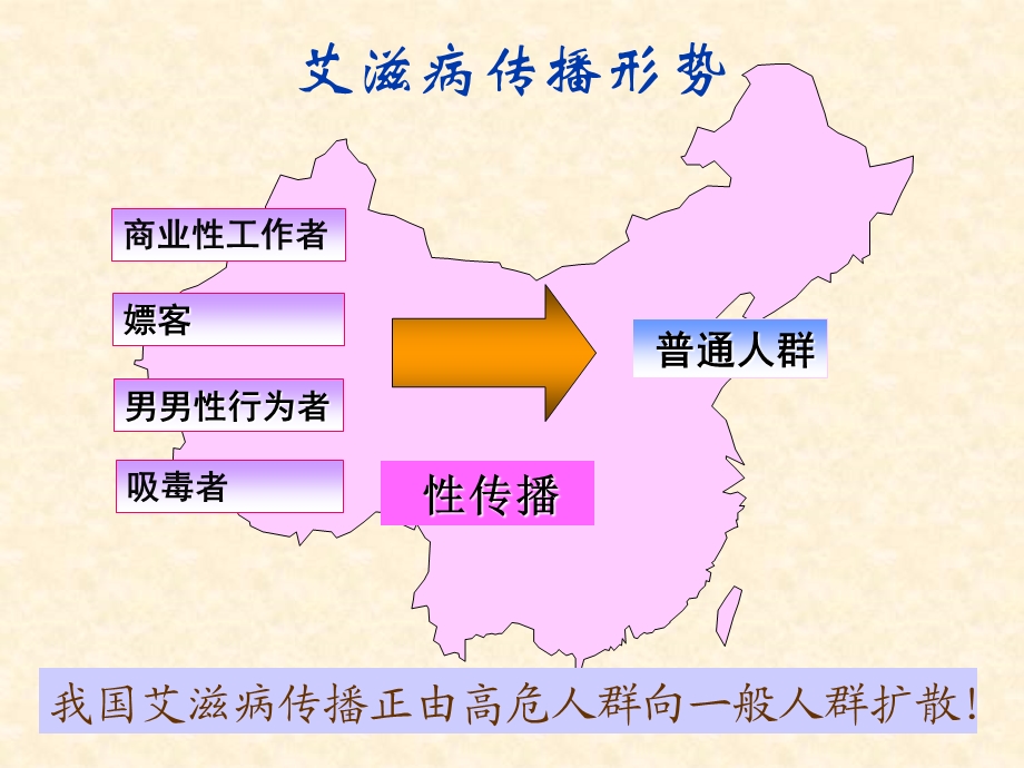 大学生干预讲课.ppt_第3页