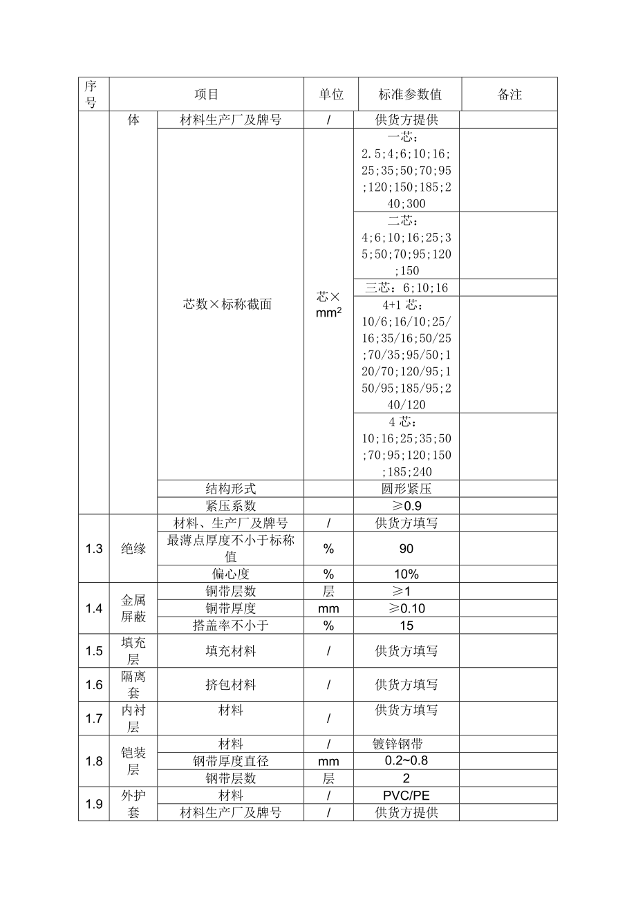 低压电力电缆技术规范.doc_第3页