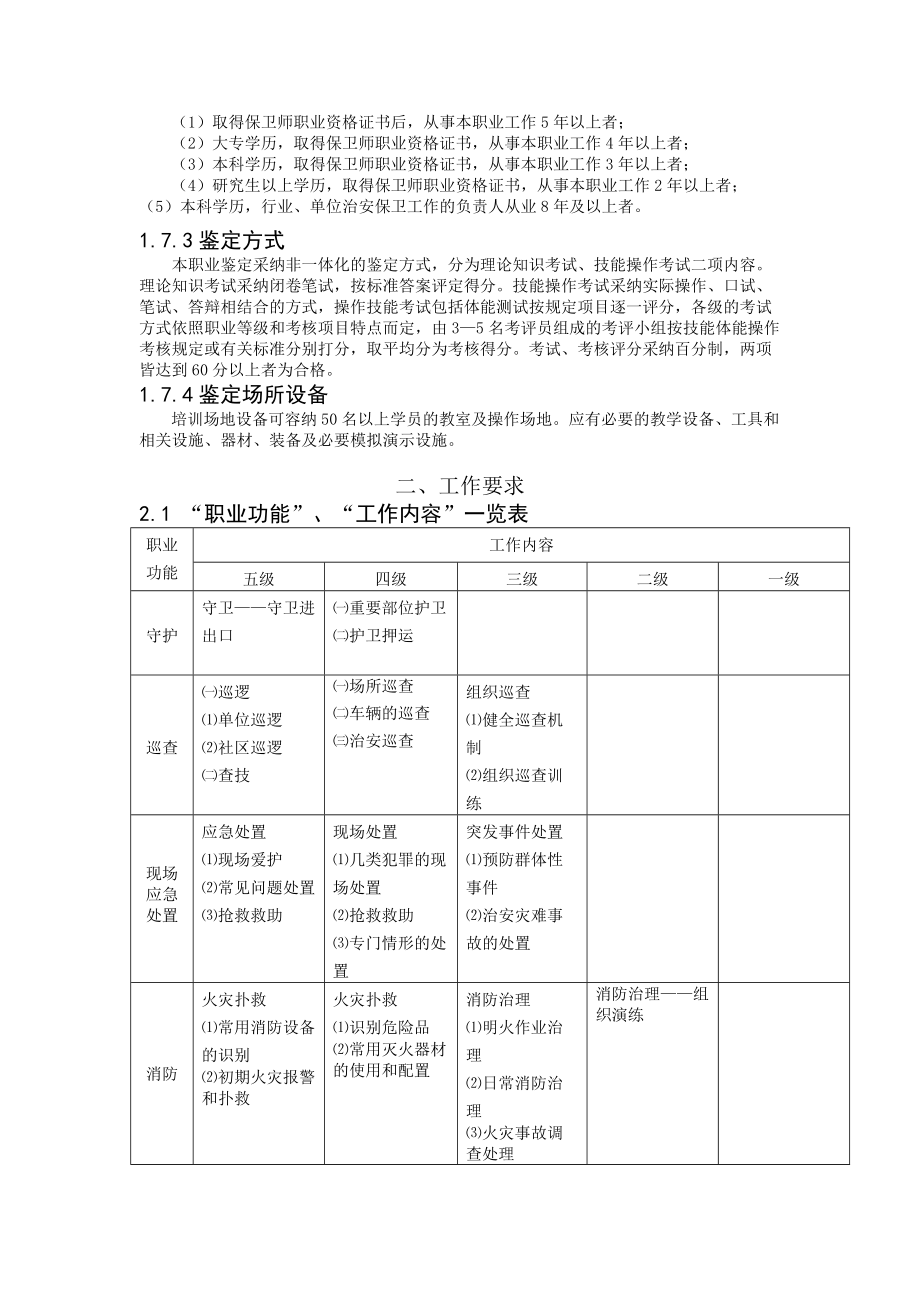 保卫人员职业标准.doc_第2页