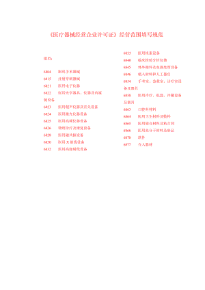 二三类医疗器械经营范围.doc