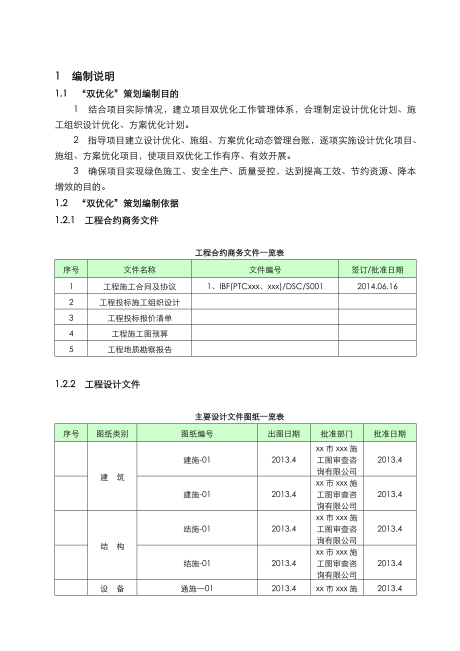 中建项目双优化策划书模板.doc_第3页