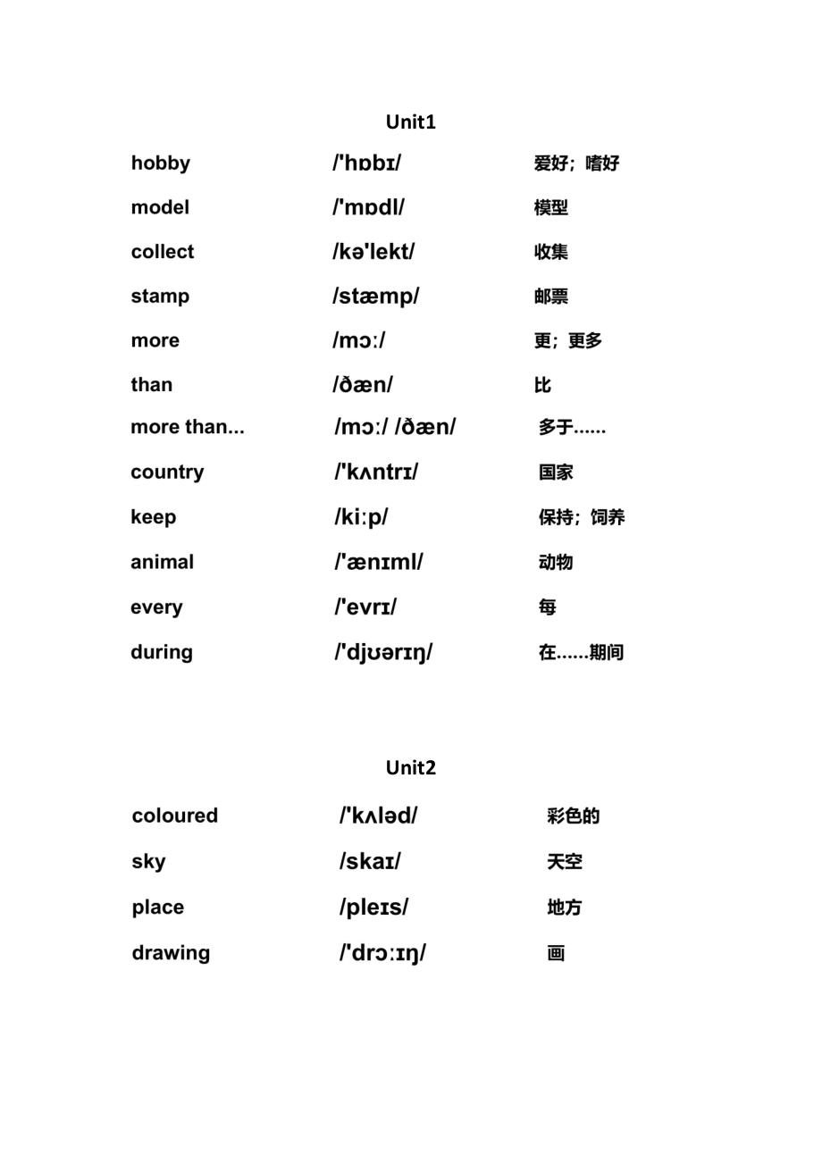 五年级上册英语素材单词音标版教科版.doc_第1页