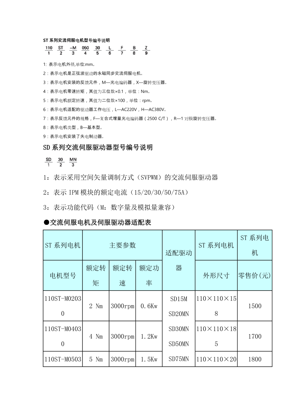 交流伺服电机选型手册范本.doc_第1页