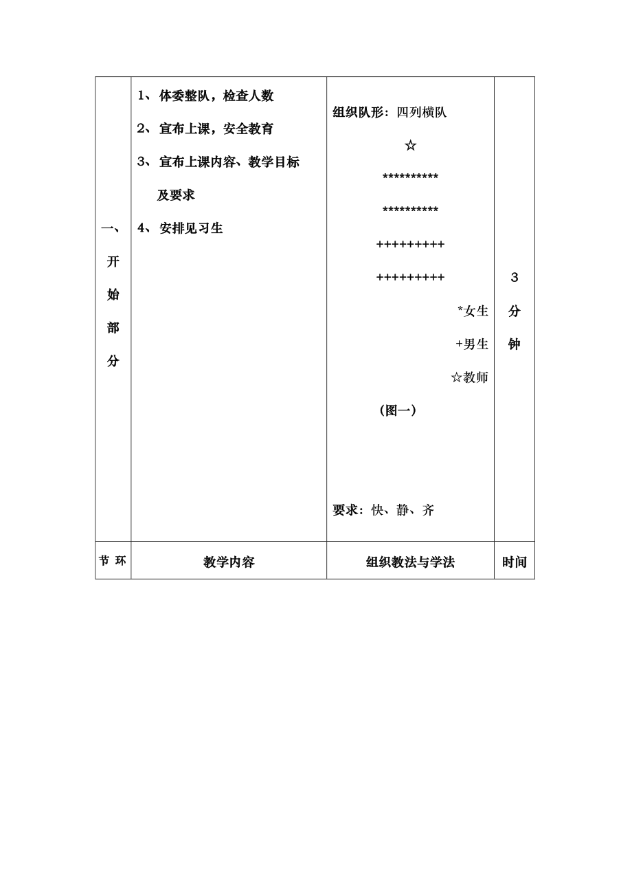 体育公开课跳绳教案.doc_第2页