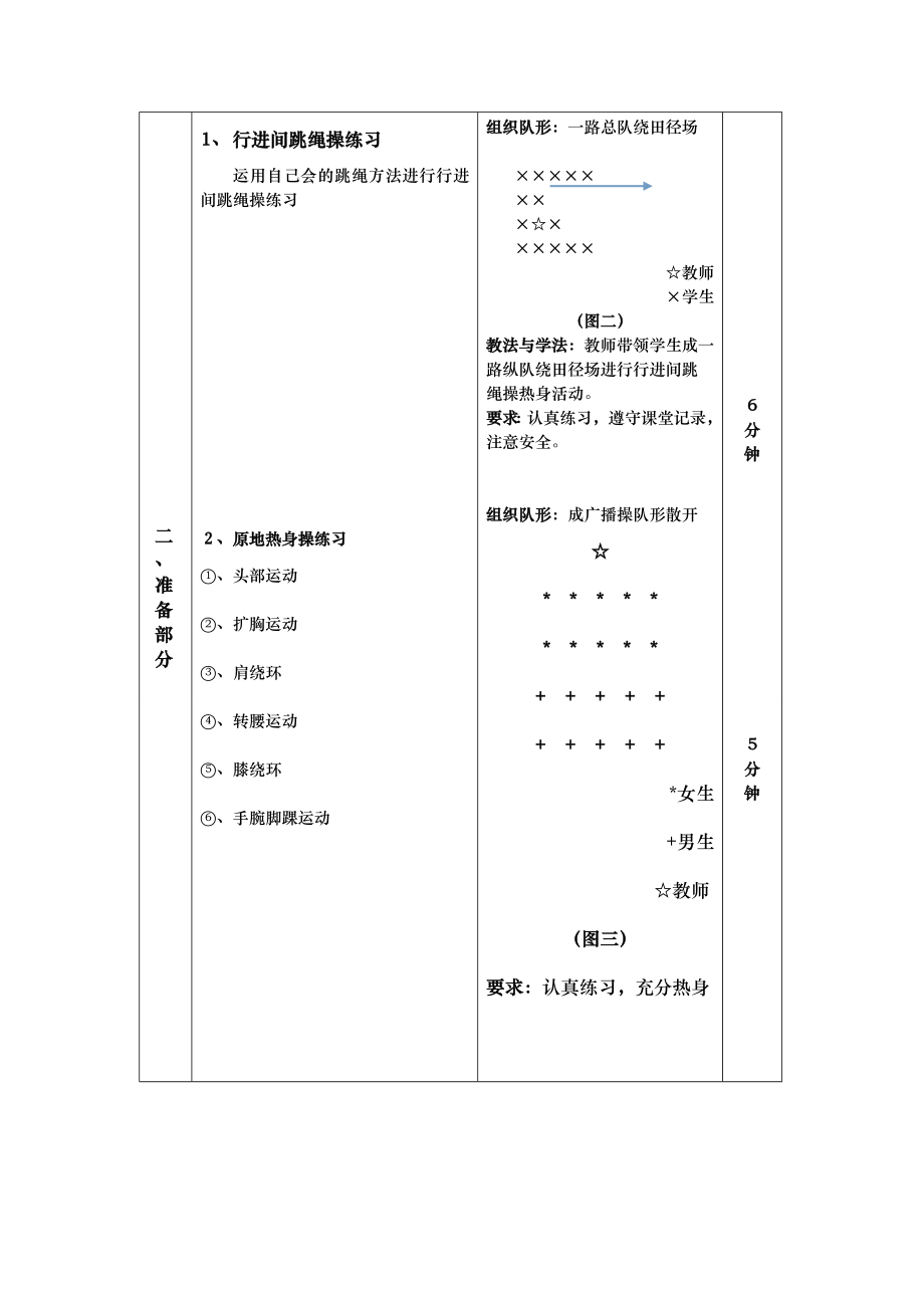 体育公开课跳绳教案.doc_第3页