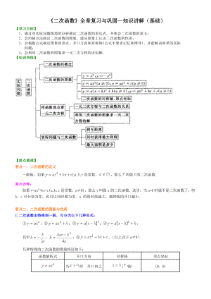 二次函数知识讲解基础(供参考).doc