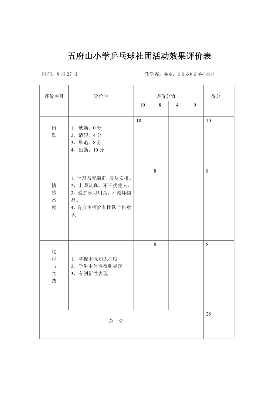 乒乓球社团活动效果评价表.doc_第3页