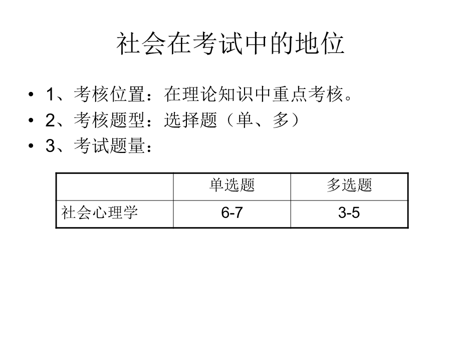 心理咨询师社会心理学.ppt_第2页