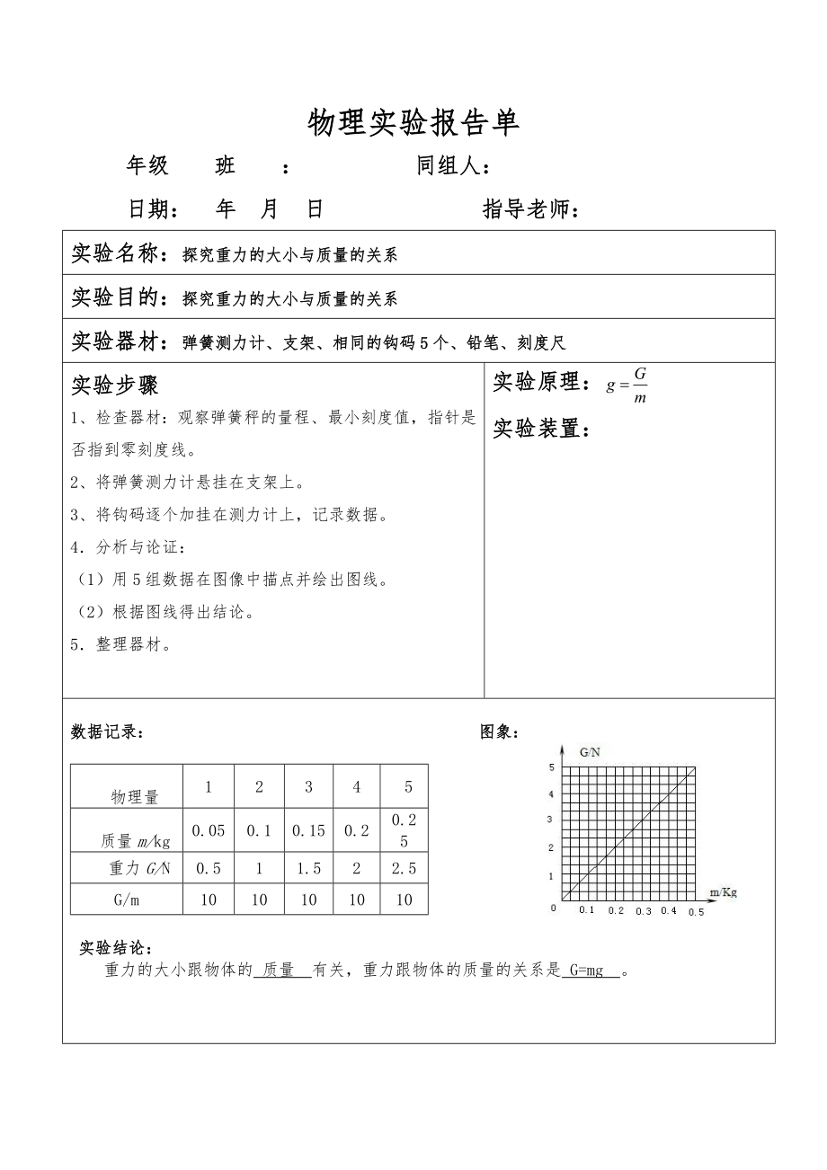 人教版物理八年级(下册)级分组实验报告(全).doc_第2页