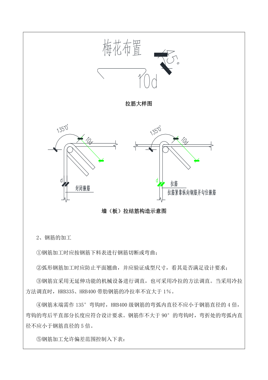 二衬钢筋交底.doc_第2页