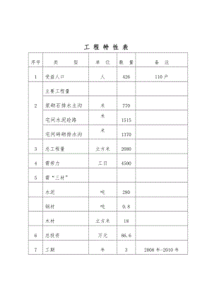 乡村道路硬化与排水沟项目初步设计说明.doc