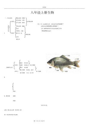 八年级生物上册知识点总结(全面).docx