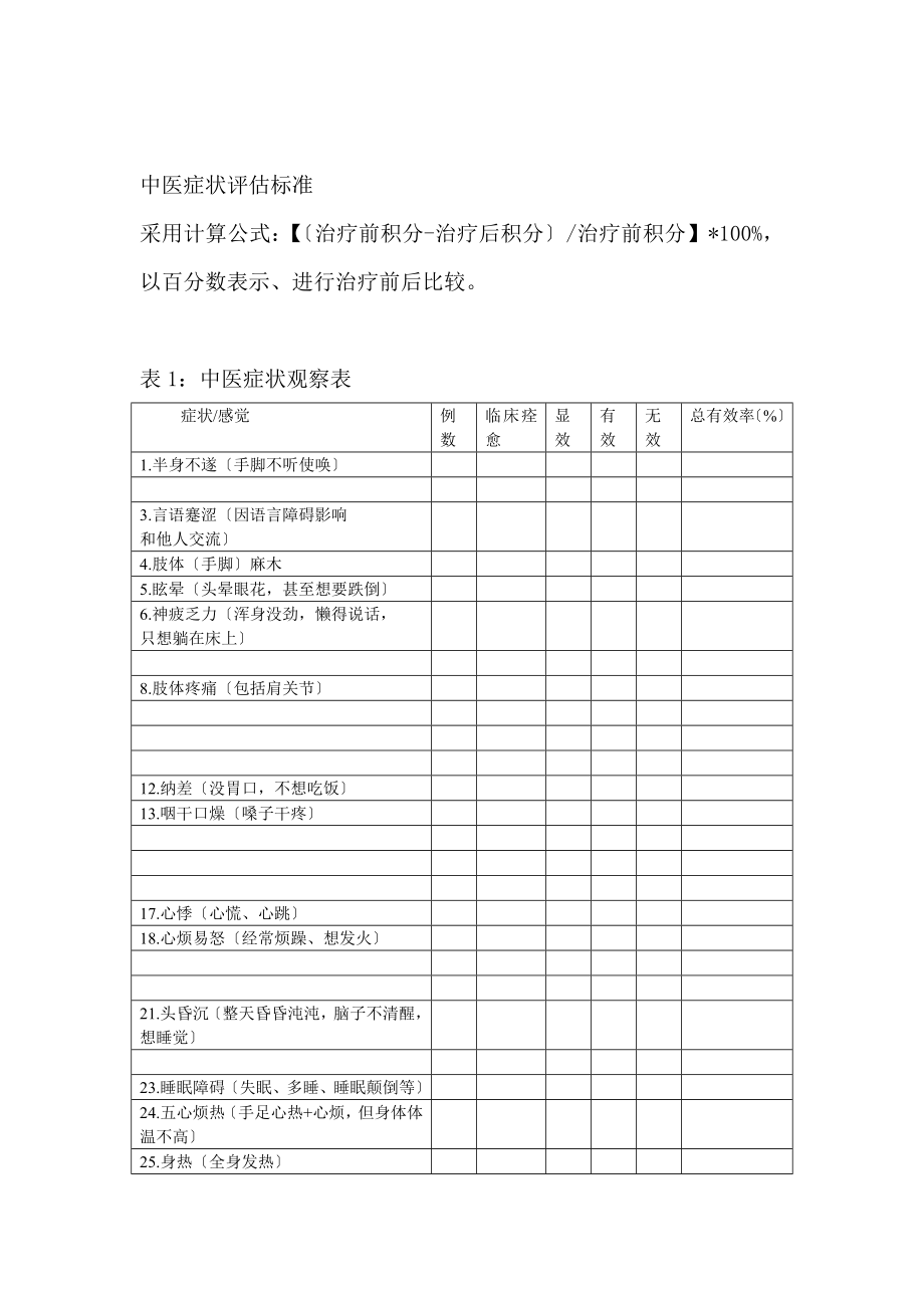 优势病种诊疗方案的实施与评价.doc_第2页