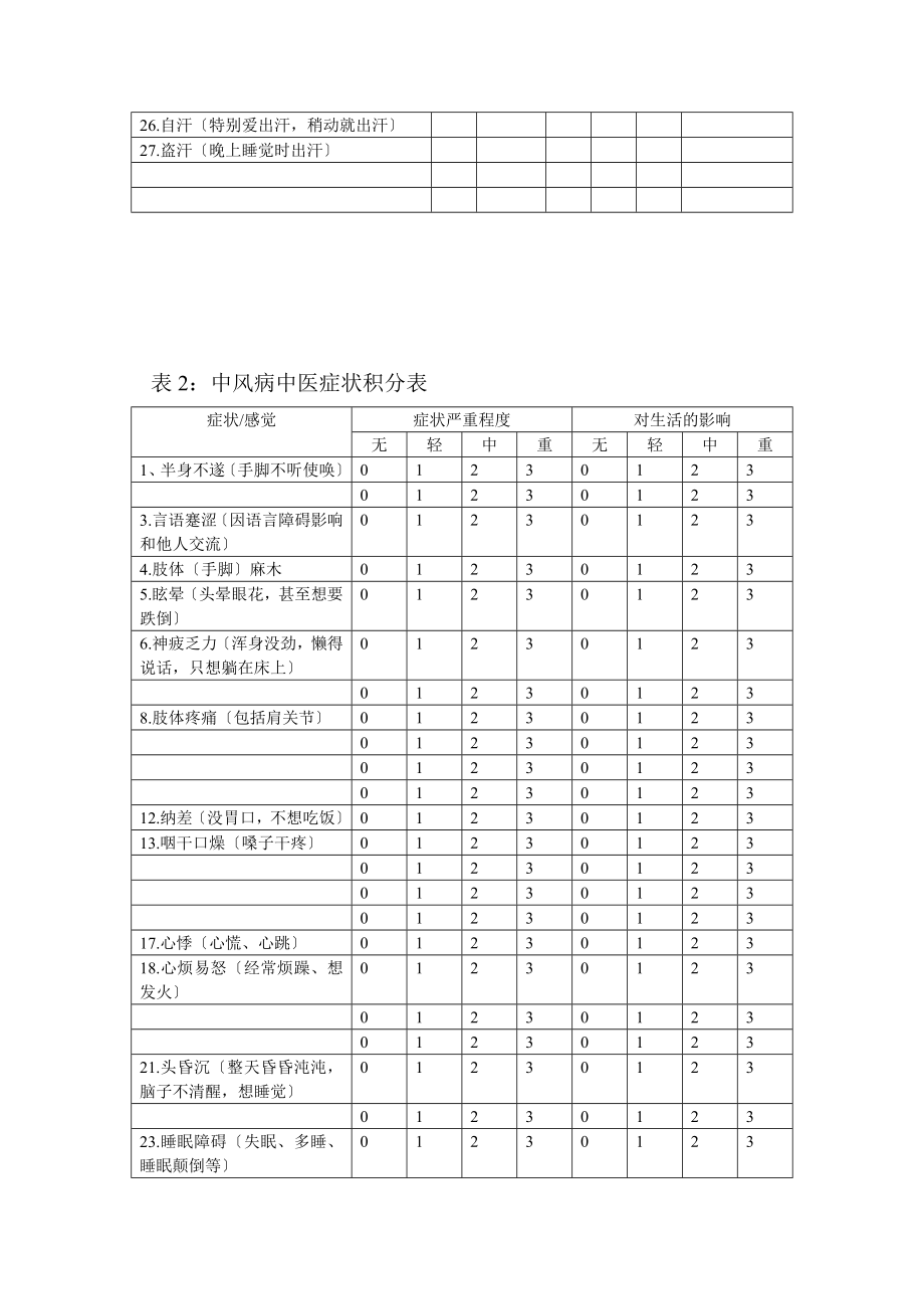 优势病种诊疗方案的实施与评价.doc_第3页