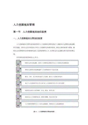 人力资源规划管理(内附相关管理表格).doc