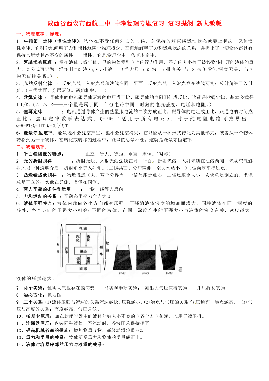 中考物理专题复习复习提纲新人教版.doc_第1页