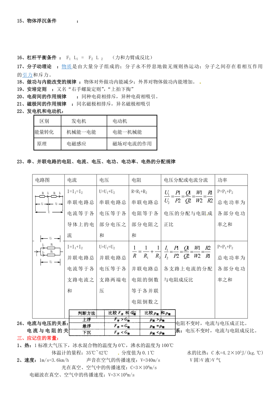 中考物理专题复习复习提纲新人教版.doc_第2页