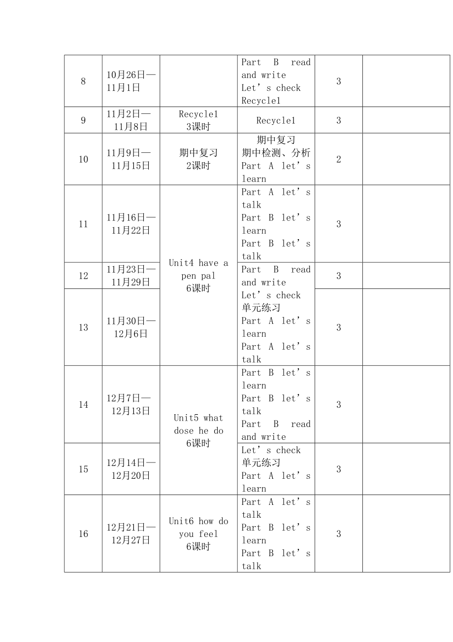 人教版英语六年级上册教学进度表.docx_第3页