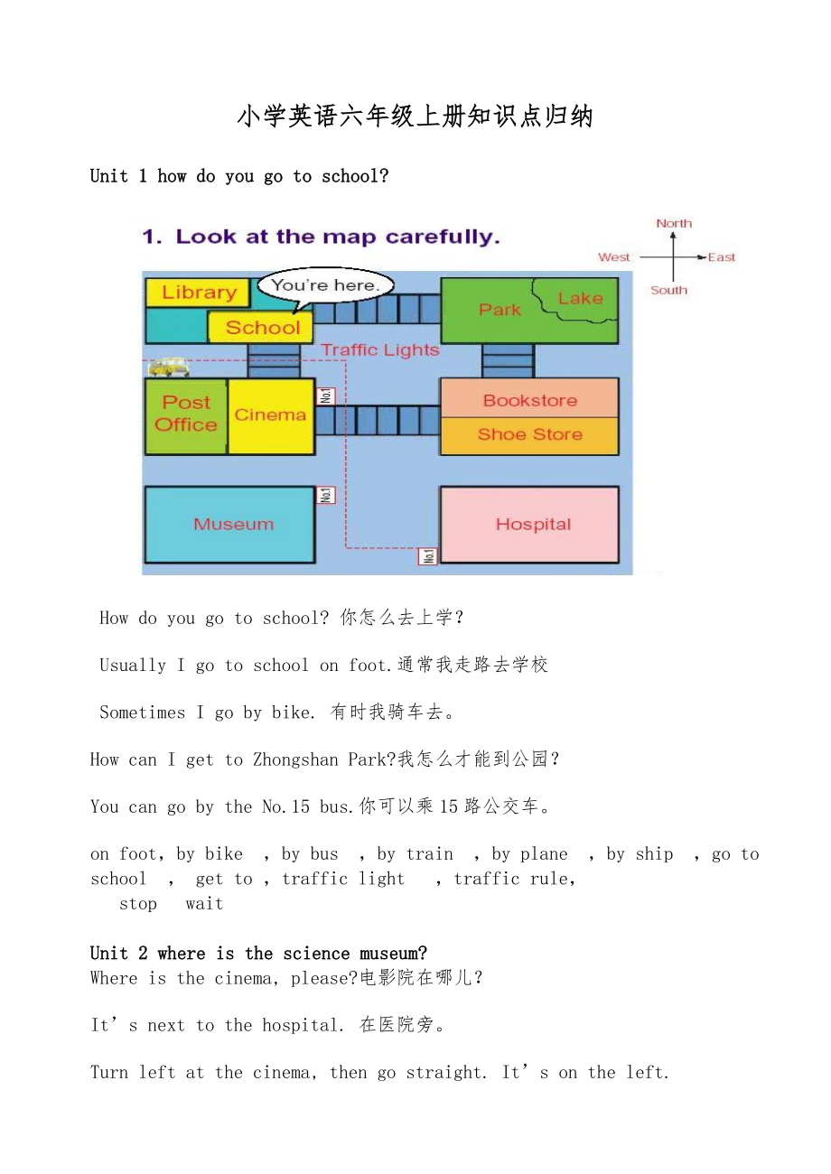 六年级英语(上册)重点知识点及语法-六上英语知识点汇总.doc_第1页