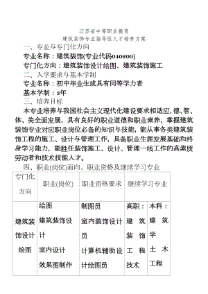 中等职业教育建筑装饰专业指导性人才培养方案.doc