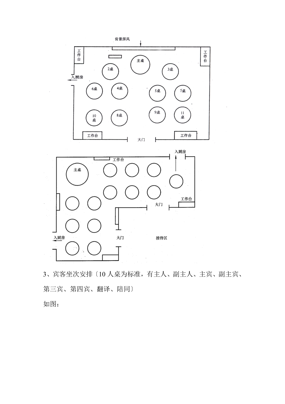 中餐宴会摆台教学设计.doc_第3页