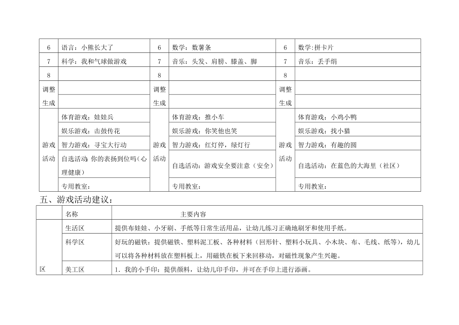 中班第一学期主题计划.doc_第3页