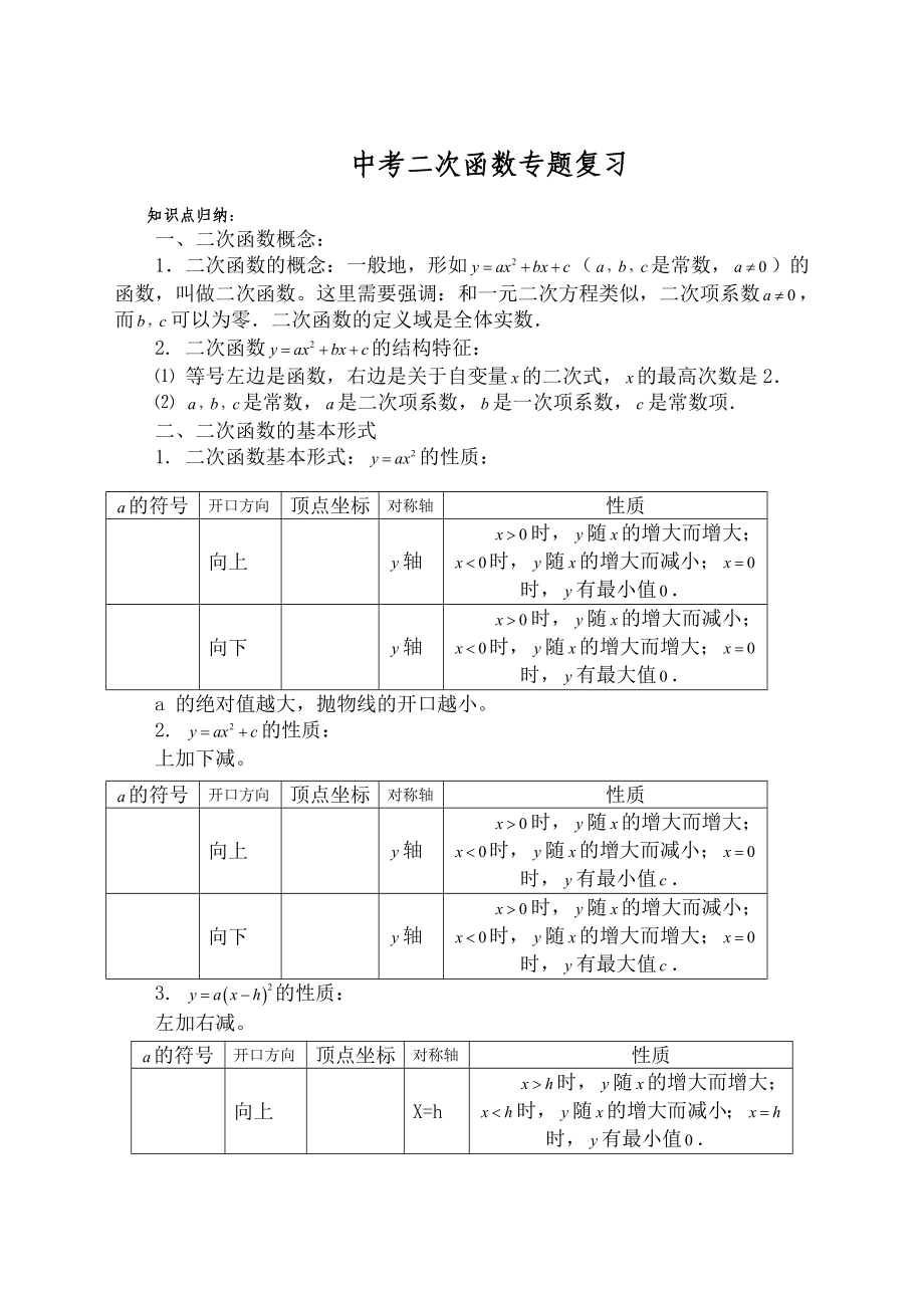 中考二次函数专题复习.docx_第1页