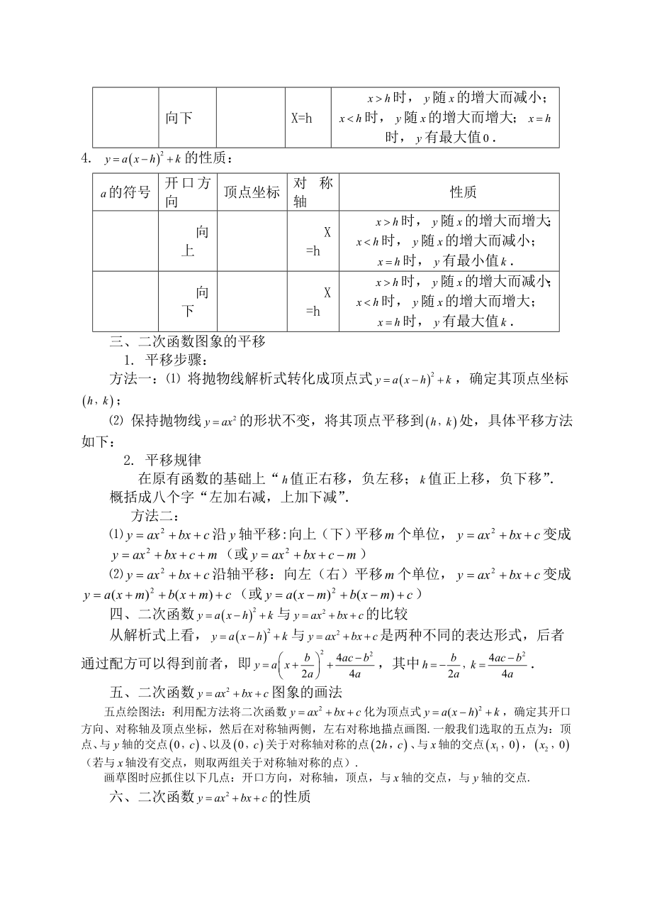 中考二次函数专题复习.docx_第2页