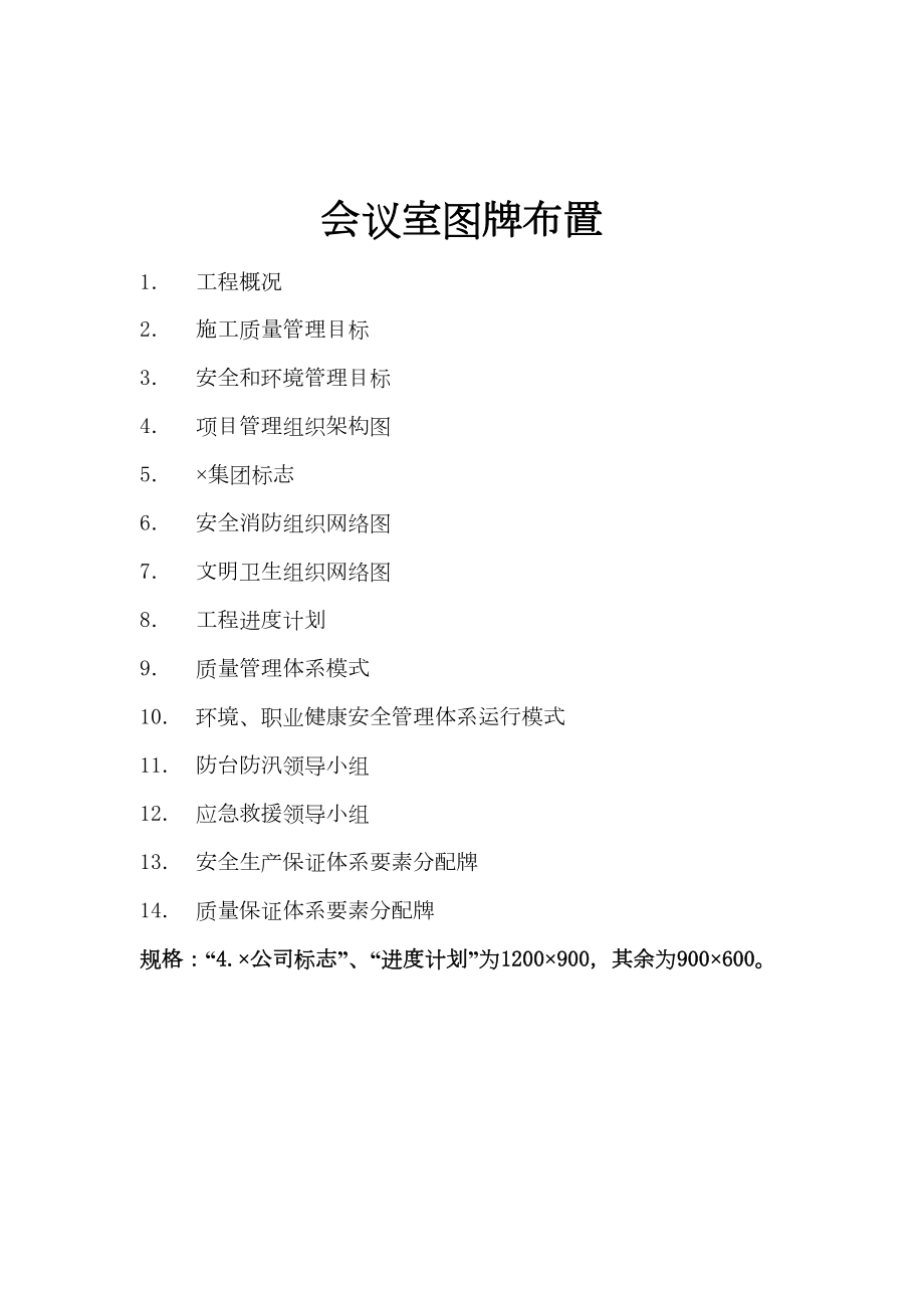 会议室图牌布置修订稿.docx_第2页