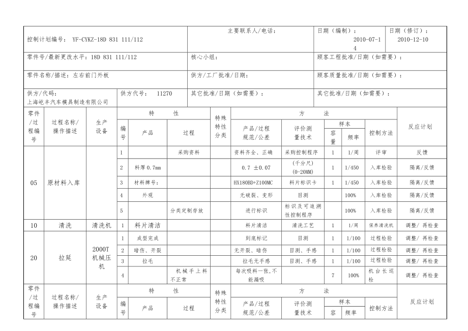 冲压件控制计划.doc_第1页