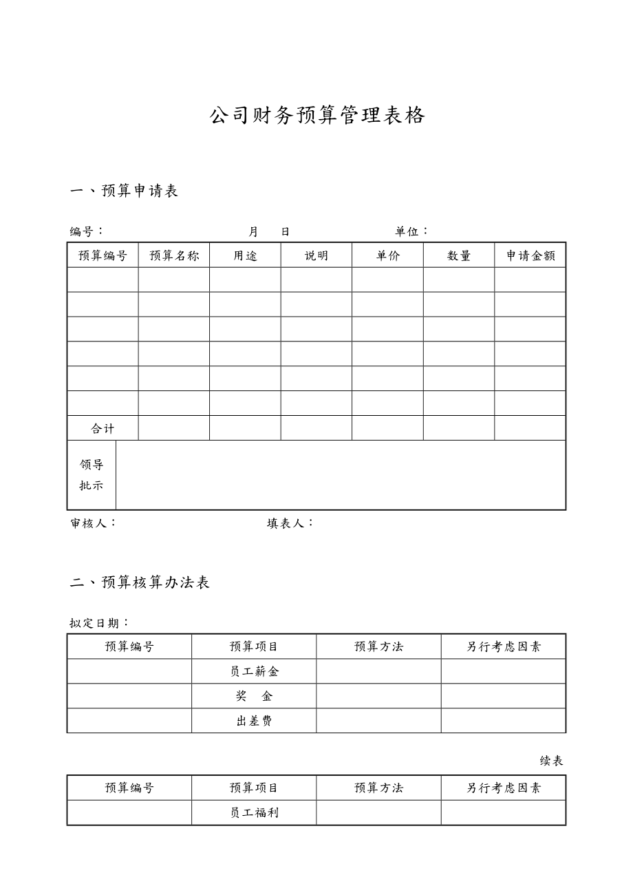 公司财务预算管理表格.doc_第1页