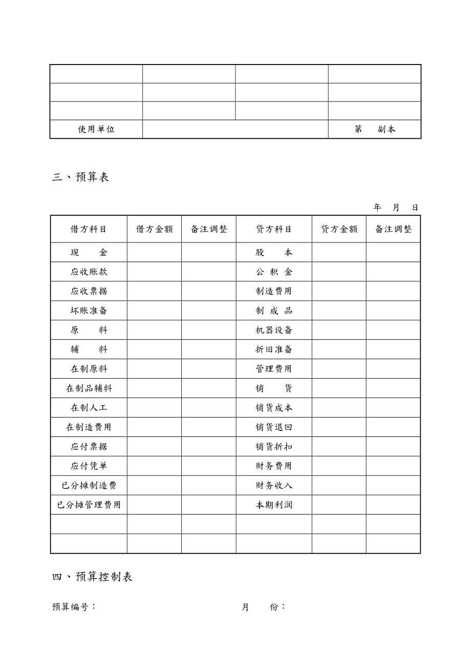 公司财务预算管理表格.doc_第2页