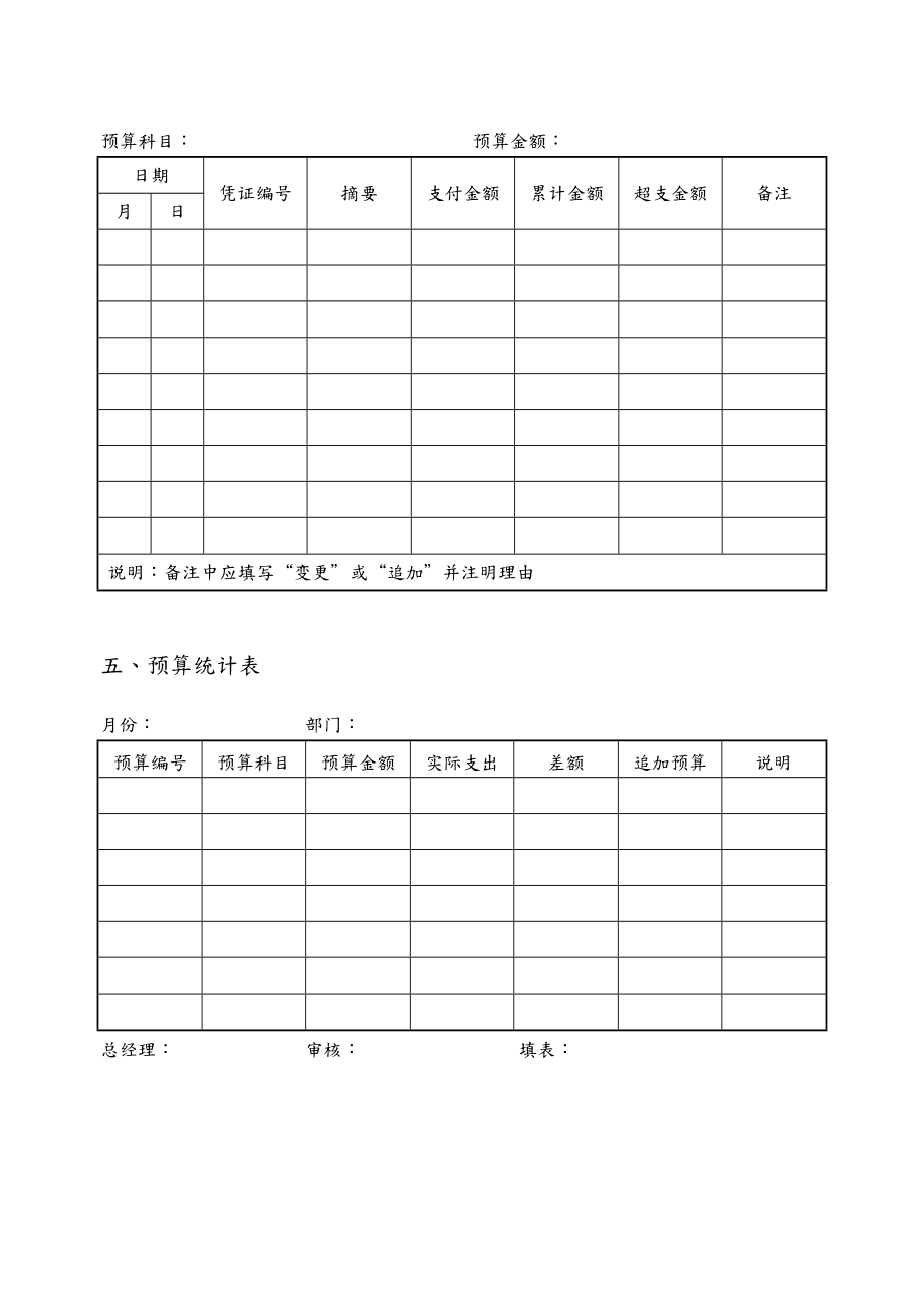 公司财务预算管理表格.doc_第3页