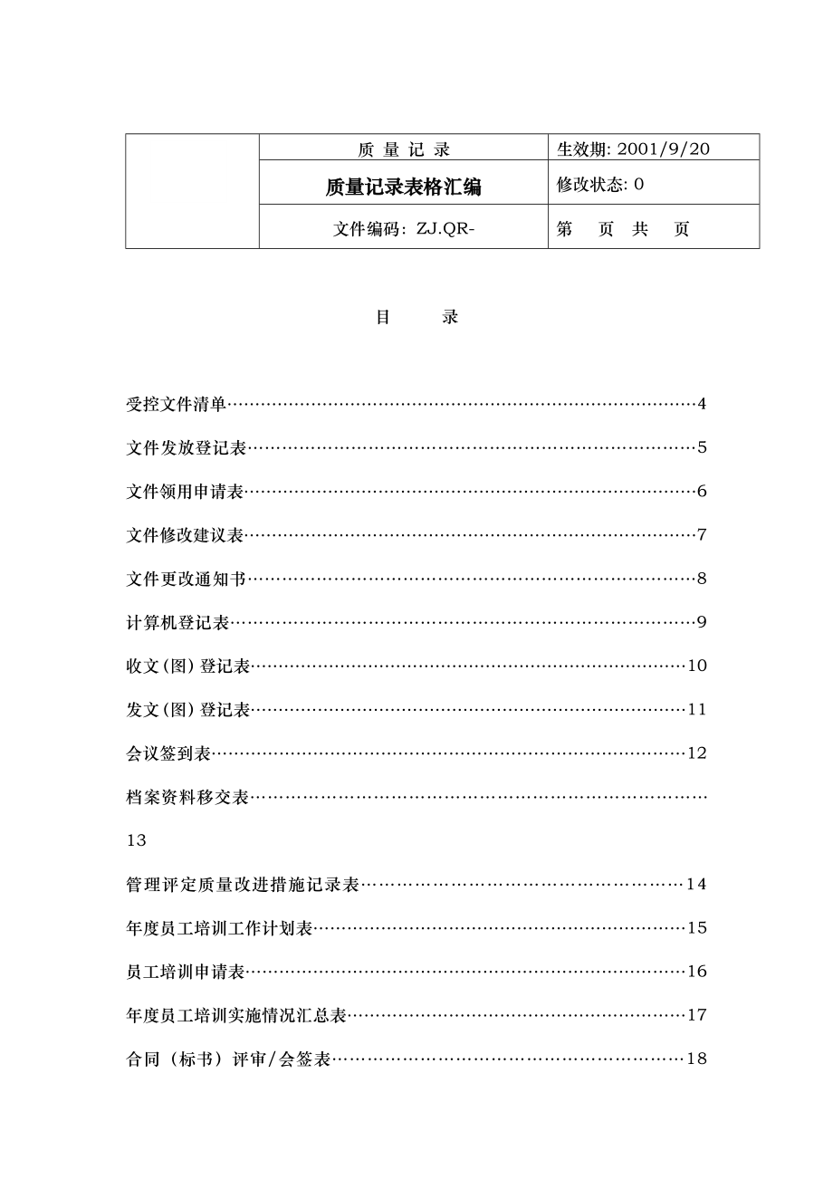 公司质量记录表格汇编.doc_第1页