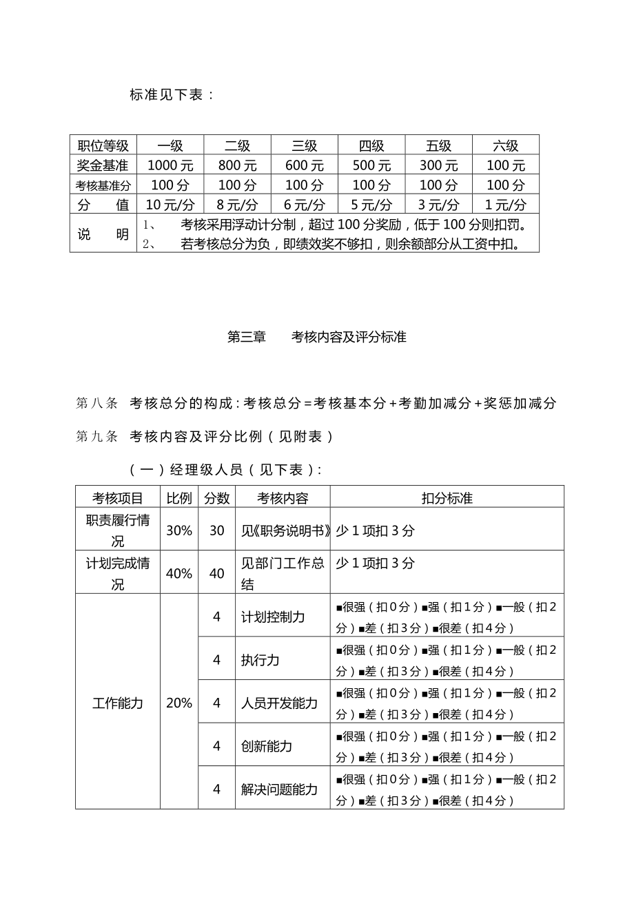 公司绩效考核管理办法范本.doc_第2页