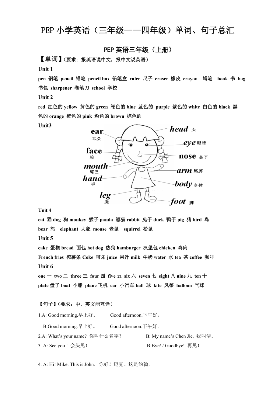 人教版三—四年级英语知识点总结.doc_第1页