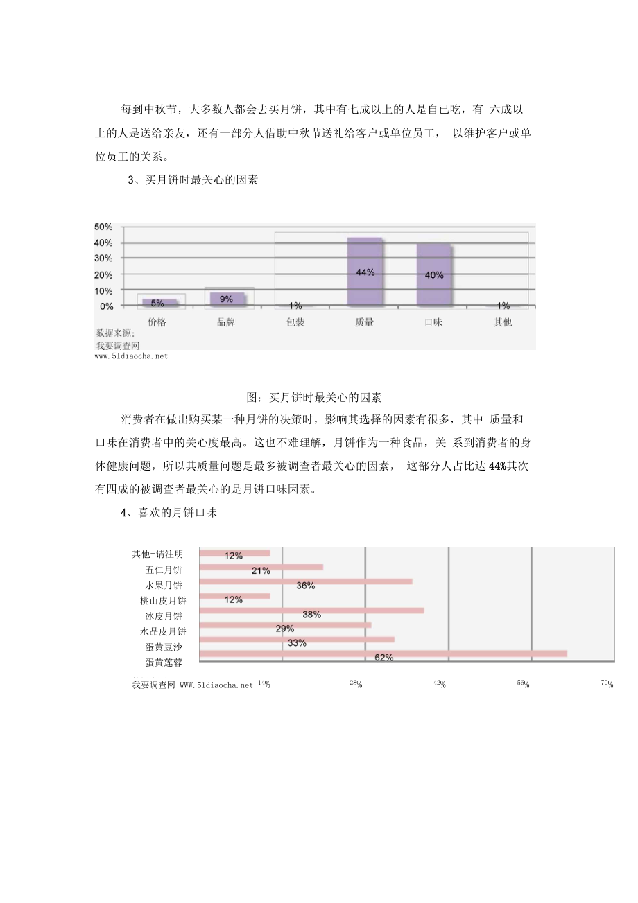 中秋月饼市场调查报告.docx_第2页